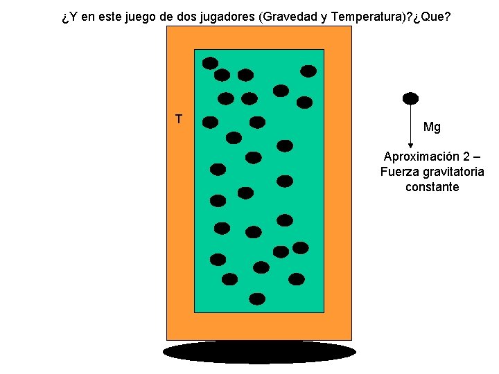 ¿Y en este juego de dos jugadores (Gravedad y Temperatura)? ¿Que? T Mg Aproximación