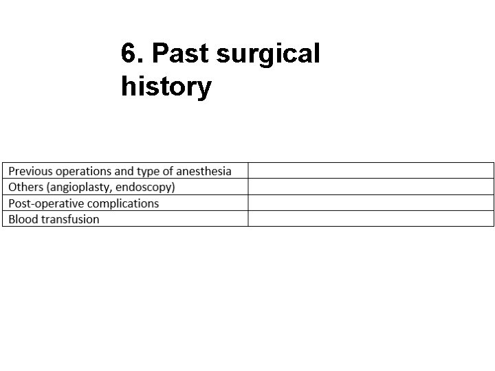 Subjects Main components of general history taking Main
