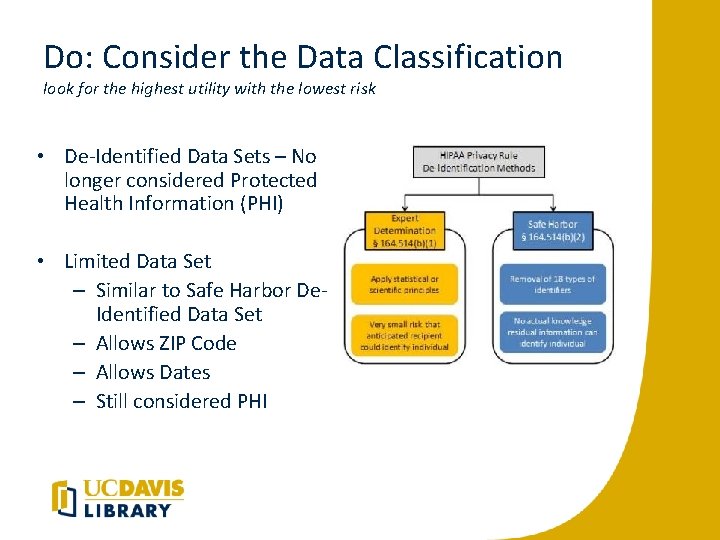 Do: Consider the Data Classification look for the highest utility with the lowest risk