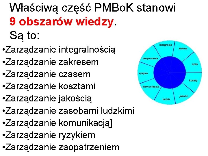 Właściwą część PMBo. K stanowi 9 obszarów wiedzy. Są to: • Zarządzanie integralnością •