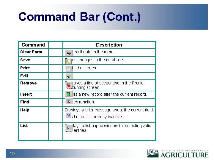 Command Bar (Cont. ) Command Description Clear Form Clears all data in the form.