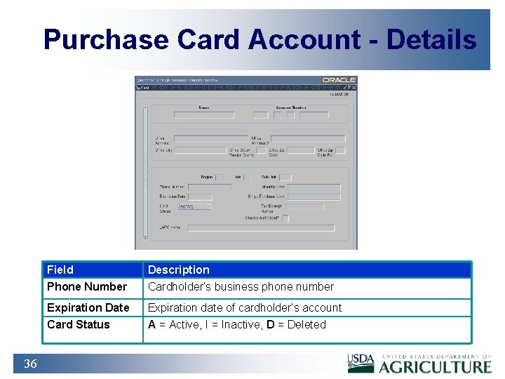 Purchase Card Account - Details 36 Field Description Phone Number Cardholder’s business phone number