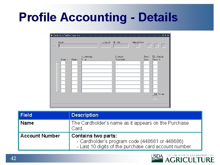 Profile Accounting - Details 42 Field Description Name The Cardholder’s name as it appears