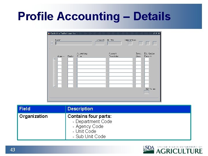 Profile Accounting – Details 43 Field Description Organization Contains four parts: - Department Code