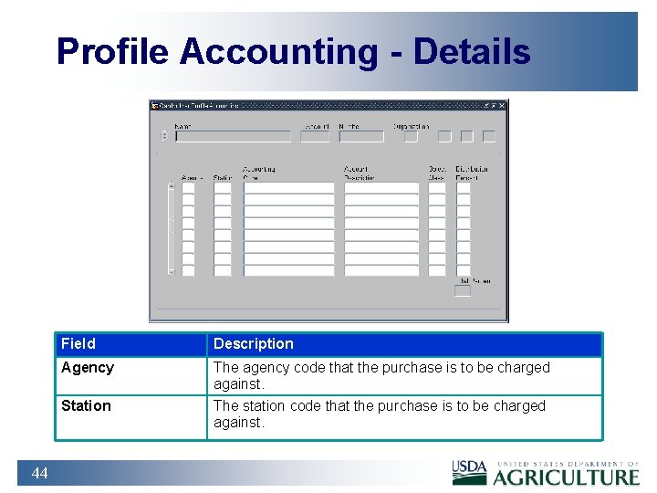 Profile Accounting - Details 44 Field Description Agency The agency code that the purchase