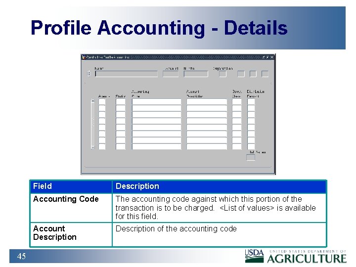 Profile Accounting - Details 45 Field Description Accounting Code The accounting code against which