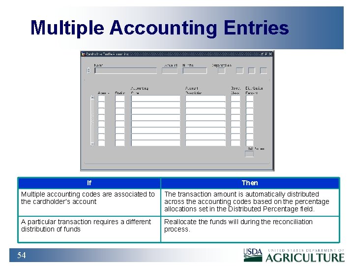 Multiple Accounting Entries If Then Multiple accounting codes are associated to the cardholder’s account