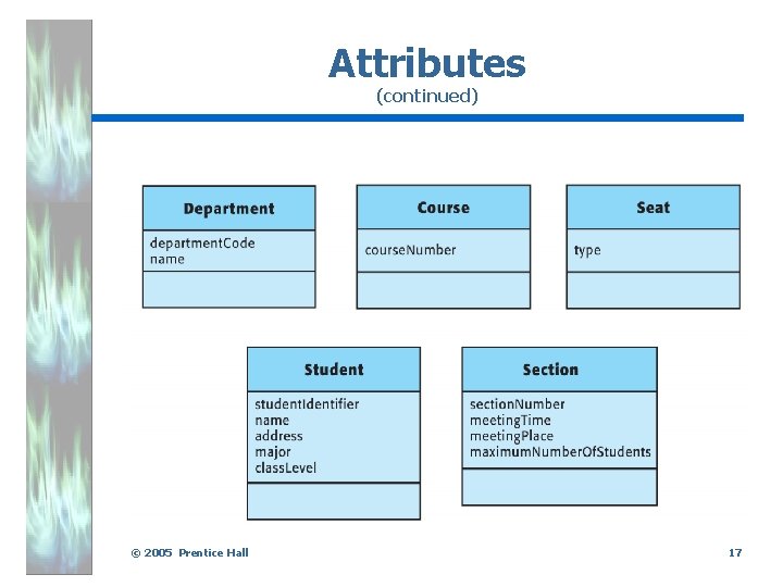 Attributes (continued) . © 2005 Prentice Hall 17 