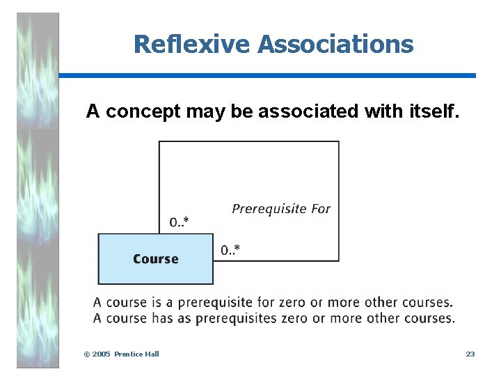 Reflexive Associations A concept may be associated with itself. © 2005 Prentice Hall 23