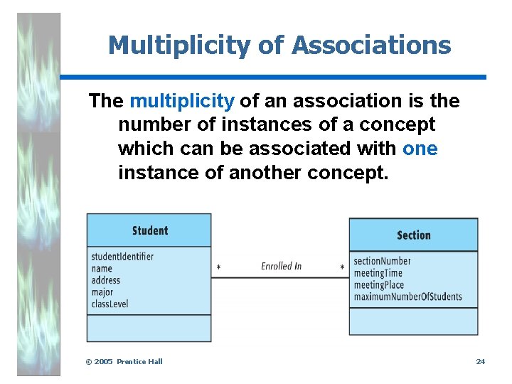 Multiplicity of Associations The multiplicity of an association is the number of instances of