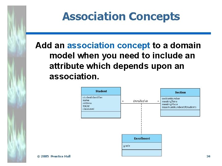 Association Concepts Add an association concept to a domain model when you need to