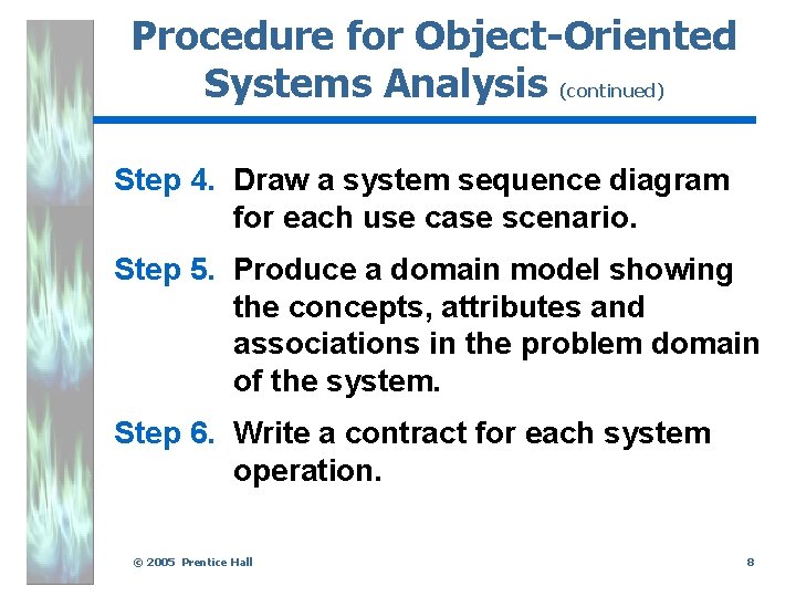Procedure for Object-Oriented Systems Analysis (continued) Step 4. Draw a system sequence diagram for