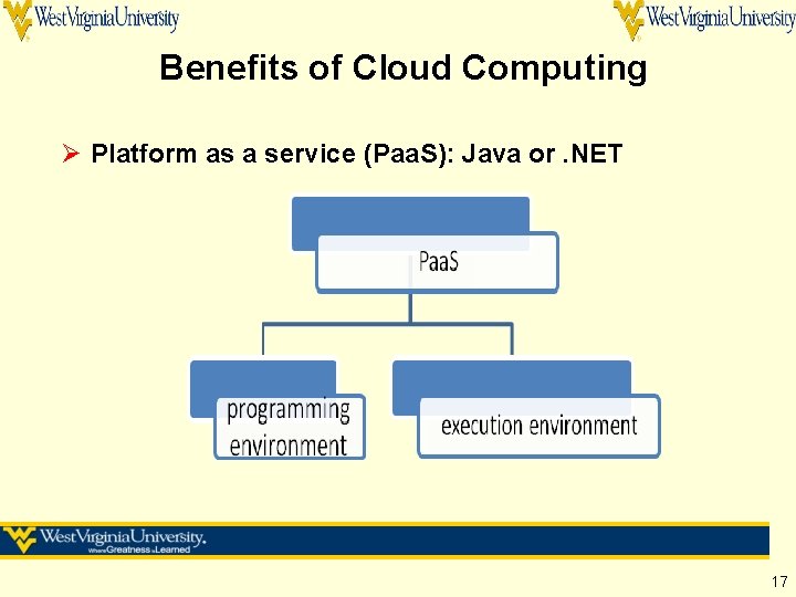 Benefits of Cloud Computing Ø Platform as a service (Paa. S): Java or. NET Benefits of Cloud Computing Ø Platform as a service (Paa. S): Java or. NET