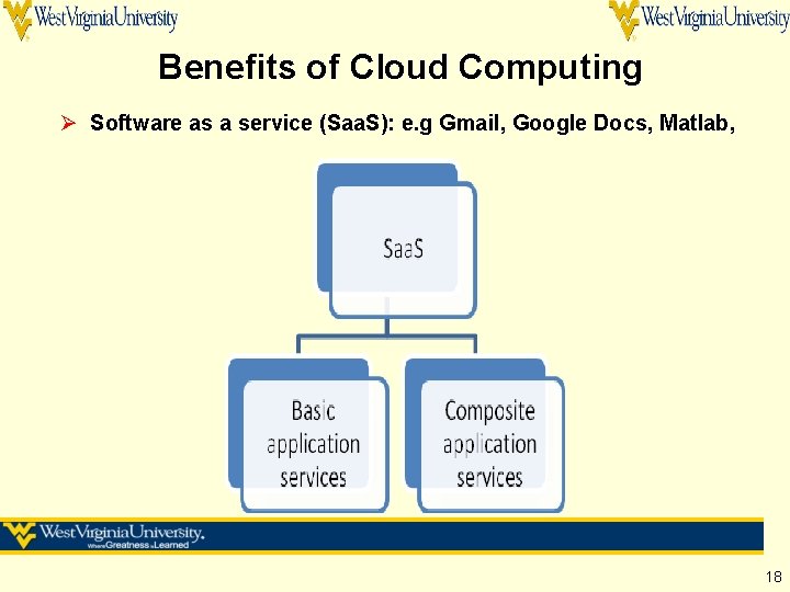 Benefits of Cloud Computing Ø Software as a service (Saa. S): e. g Gmail, Benefits of Cloud Computing Ø Software as a service (Saa. S): e. g Gmail,