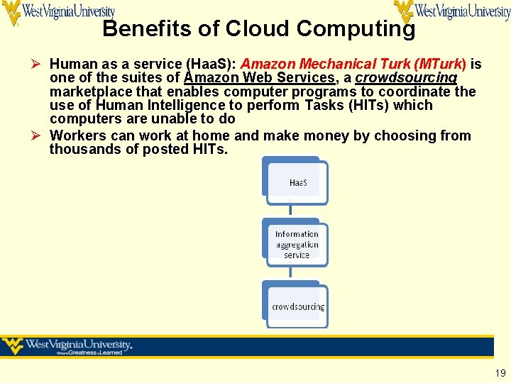 Benefits of Cloud Computing Ø Human as a service (Haa. S): Amazon Mechanical Turk Benefits of Cloud Computing Ø Human as a service (Haa. S): Amazon Mechanical Turk