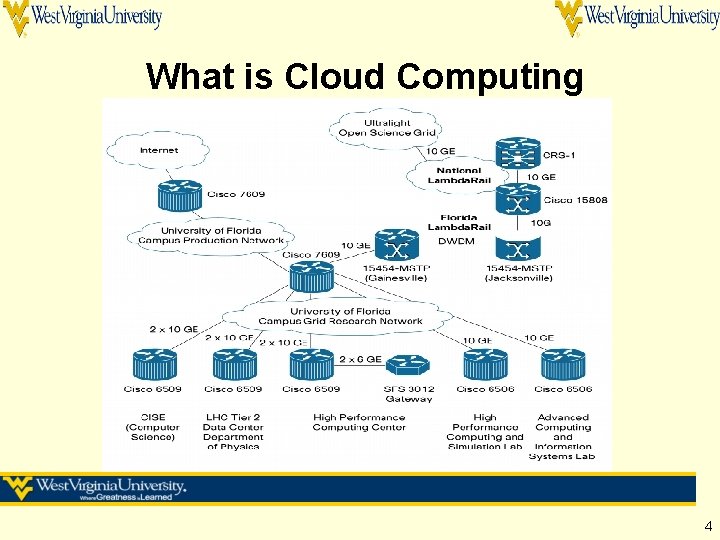 What is Cloud Computing 4 What is Cloud Computing 4