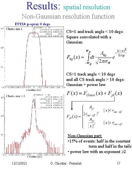 Results: spatial resolution Non-Gaussian resolution function CS=1 and track angle < 10 degs: Square