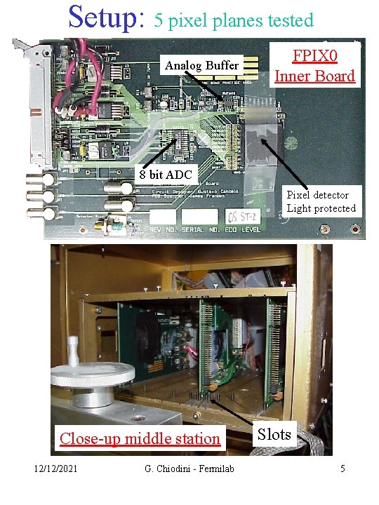Setup: 5 pixel planes tested Analog Buffer FPIX 0 Inner Board 8 bit ADC