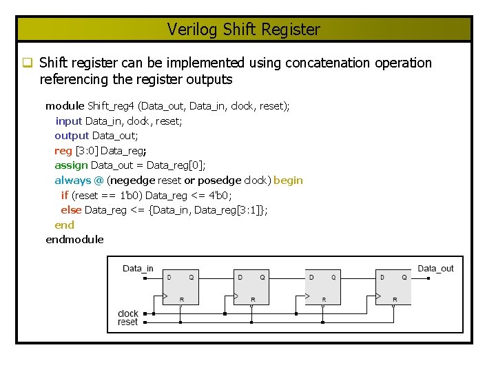 Verilog Shift Register q Shift register can be implemented using concatenation operation referencing the