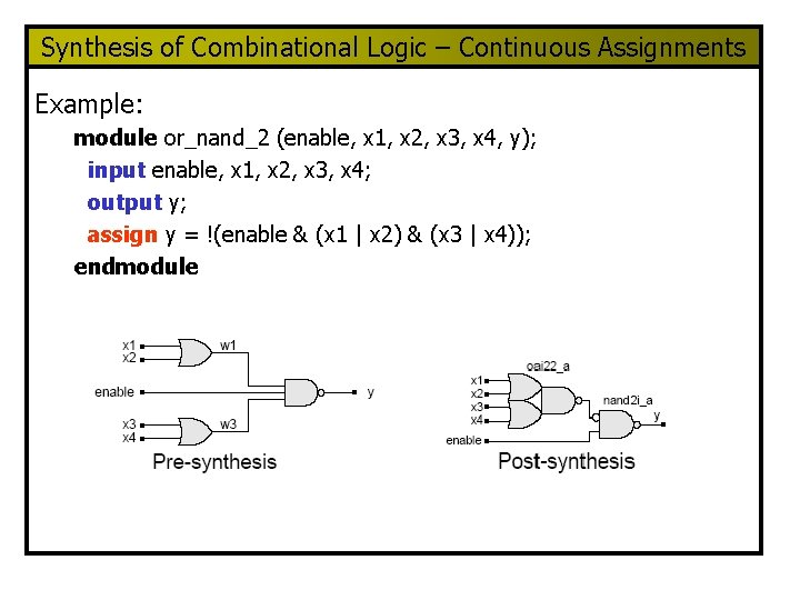 Synthesis of Combinational Logic – Continuous Assignments Example: module or_nand_2 (enable, x 1, x