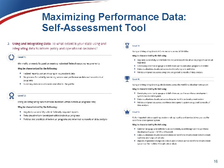 Maximizing Performance Data: Self-Assessment Tool 16 