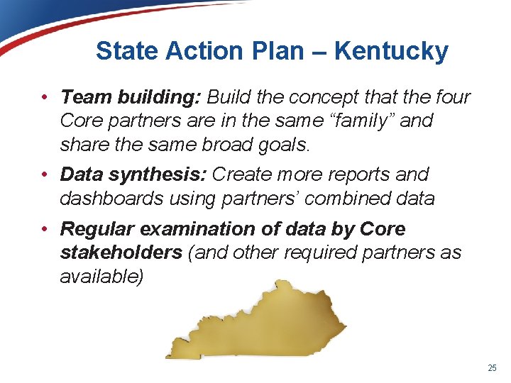 State Action Plan – Kentucky • Team building: Build the concept that the four