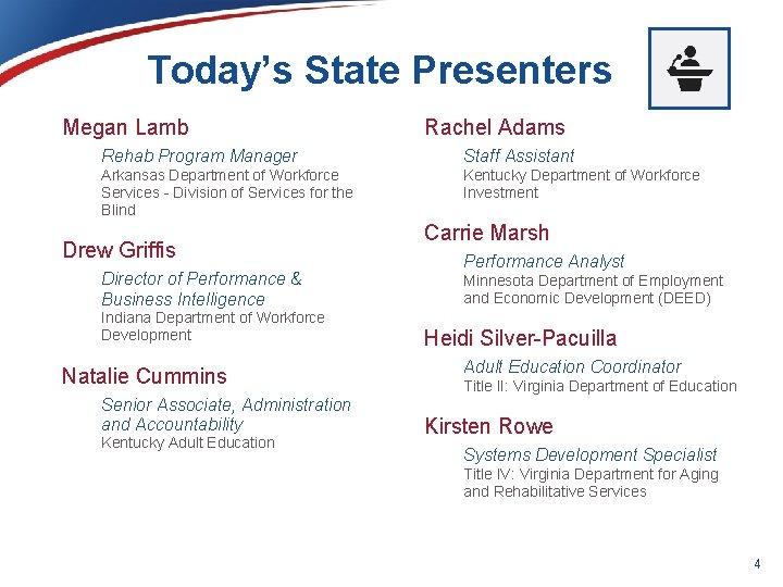 Today’s State Presenters Megan Lamb Rachel Adams Rehab Program Manager Staff Assistant Arkansas Department