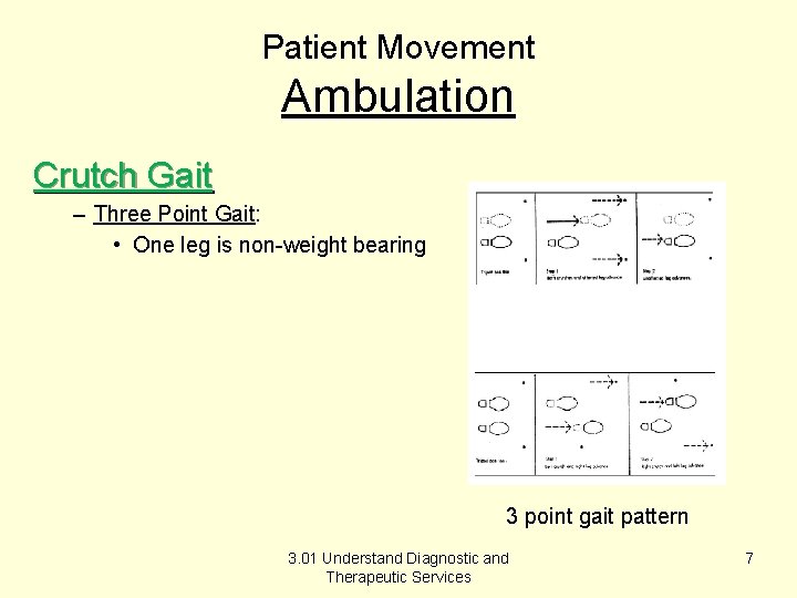Patient Movement Ambulation Crutch Gait – Three Point Gait: • One leg is non-weight
