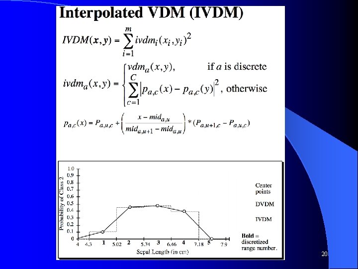 CS 478 - Instance Based Learning 20 