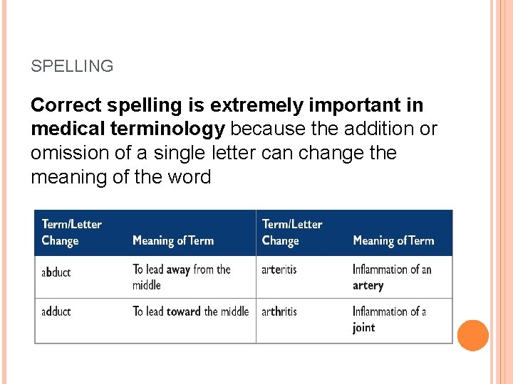 SPELLING Correct spelling is extremely important in medical terminology because the addition or omission