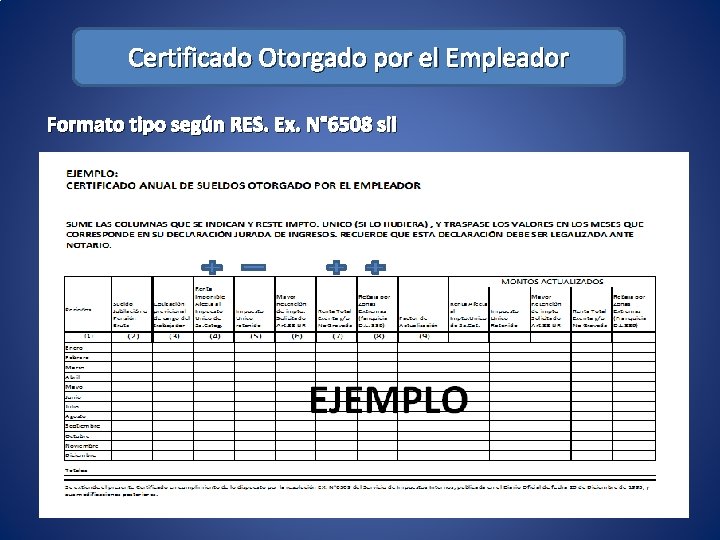 Certificado Otorgado por el Empleador Formato tipo según RES. Ex. N° 6508 sii 