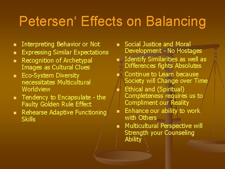 Petersen‘ Effects on Balancing n n n Interpreting Behavior or Not Expressing Similar Expectations