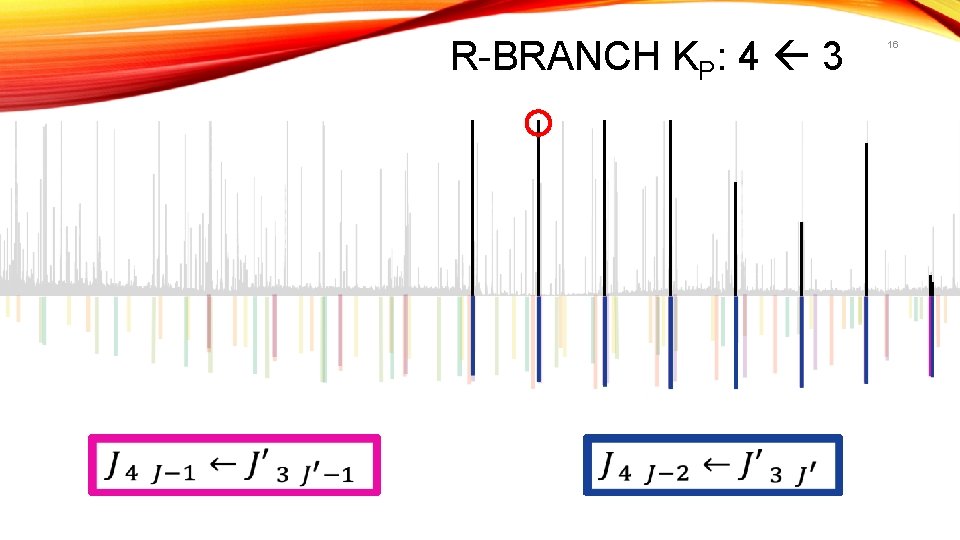 R-BRANCH KP: 4 3 16 