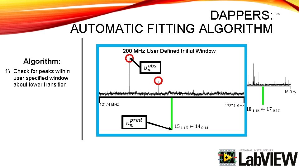 DAPPERS: AUTOMATIC FITTING ALGORITHM 25 200 MHz User Defined Initial Window Algorithm: 1) Check