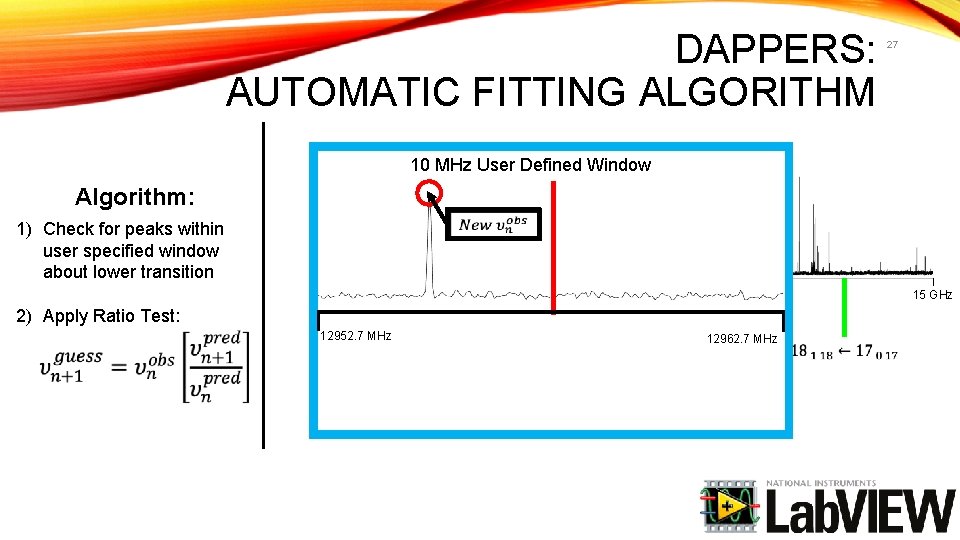 DAPPERS: AUTOMATIC FITTING ALGORITHM 27 10 MHz User Defined Window Algorithm: 1) Check for