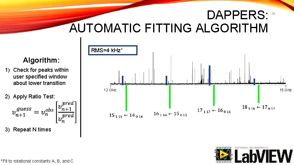 DAPPERS: AUTOMATIC FITTING ALGORITHM 28 RMS=4 k. Hz* Algorithm: 1) Check for peaks within