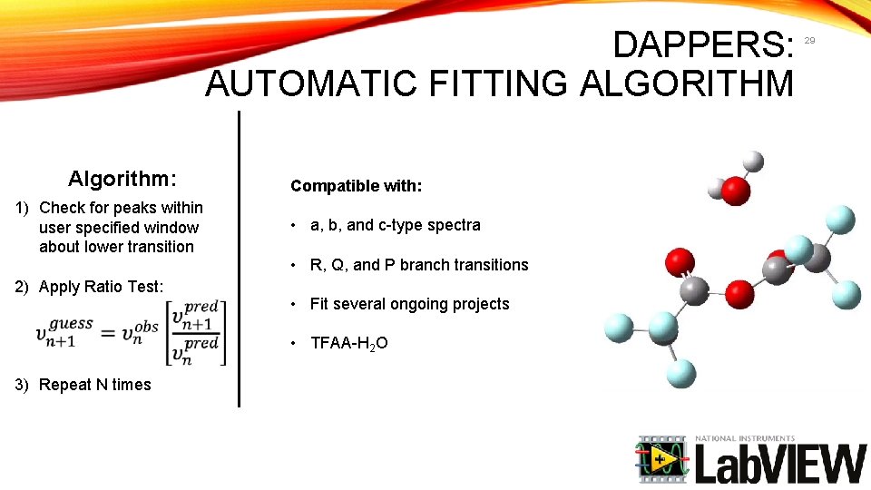 DAPPERS: AUTOMATIC FITTING ALGORITHM Algorithm: 1) Check for peaks within user specified window about