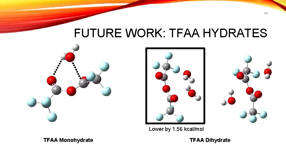 35 FUTURE WORK: TFAA HYDRATES Lower by 1. 56 kcal/mol TFAA Monohydrate TFAA Dihydrate