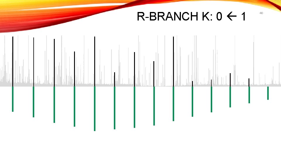 R-BRANCH K: 0 1 40 