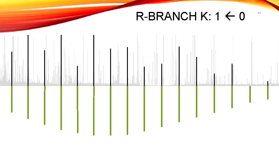 R-BRANCH K: 1 0 41 