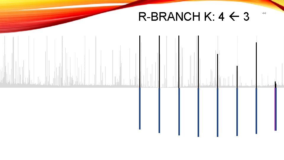 R-BRANCH K: 4 3 44 