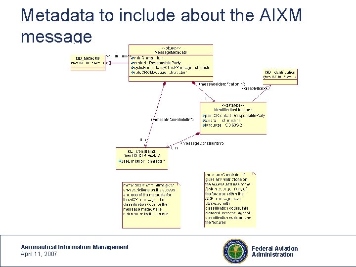 Metadata to include about the AIXM message Aeronautical Information Management April 11, 2007 Federal