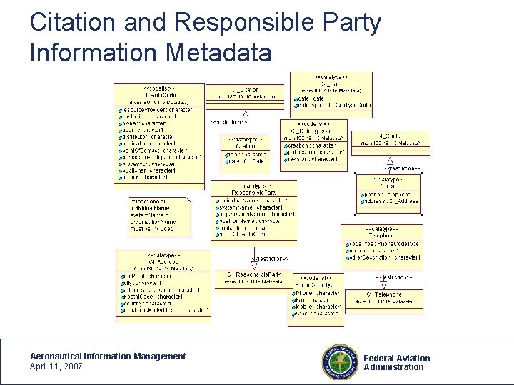 Citation and Responsible Party Information Metadata Aeronautical Information Management April 11, 2007 Federal Aviation