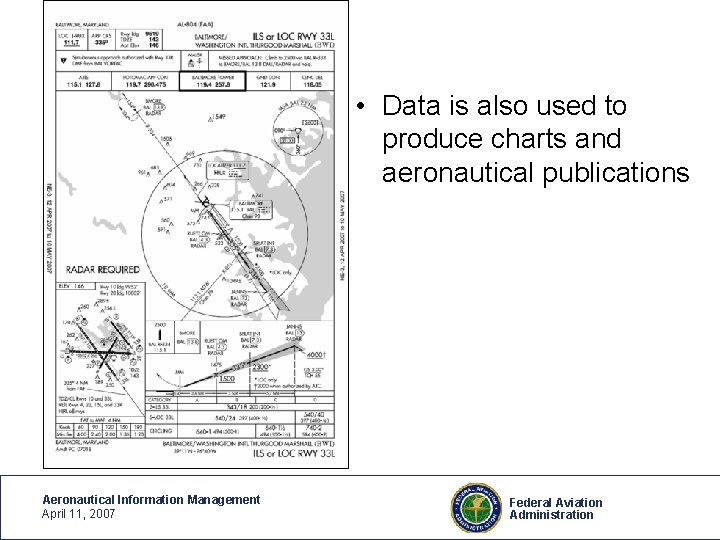  • Data is also used to produce charts and aeronautical publications Aeronautical Information