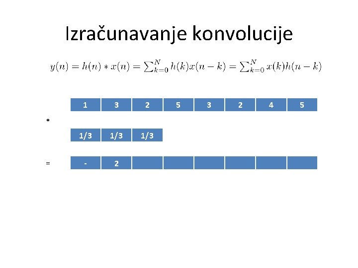 Izračunavanje konvolucije 1 3 2 1/3 1/3 - 2 * = 5 3 2