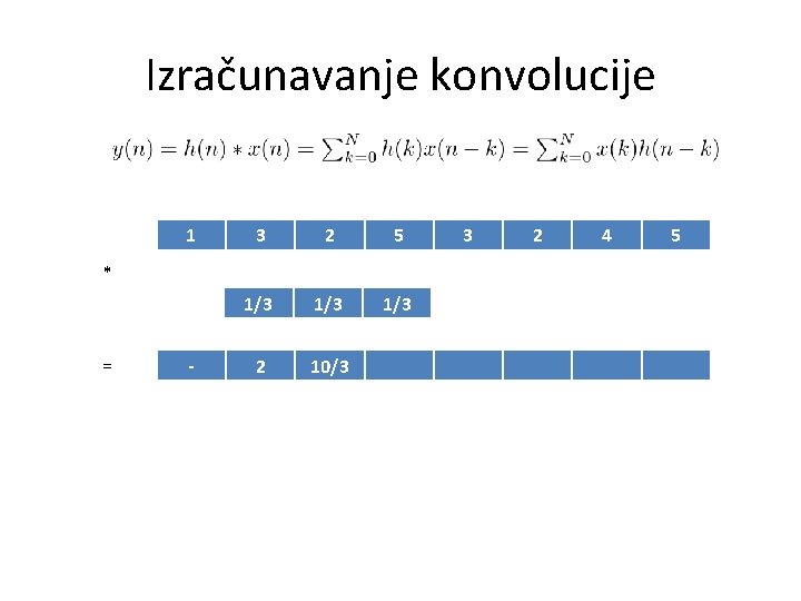 Izračunavanje konvolucije 1 3 2 5 1/3 1/3 2 10/3 * = - 3