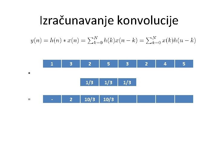 Izračunavanje konvolucije 1 3 2 5 3 1/3 1/3 10/3 * = - 2
