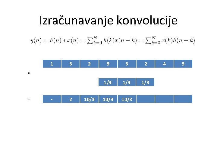 Izračunavanje konvolucije 1 3 2 5 3 2 1/3 1/3 10/3 * = -