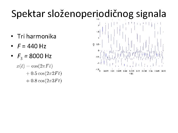 Spektar složenoperiodičnog signala • Tri harmonika • F = 440 Hz • FS =