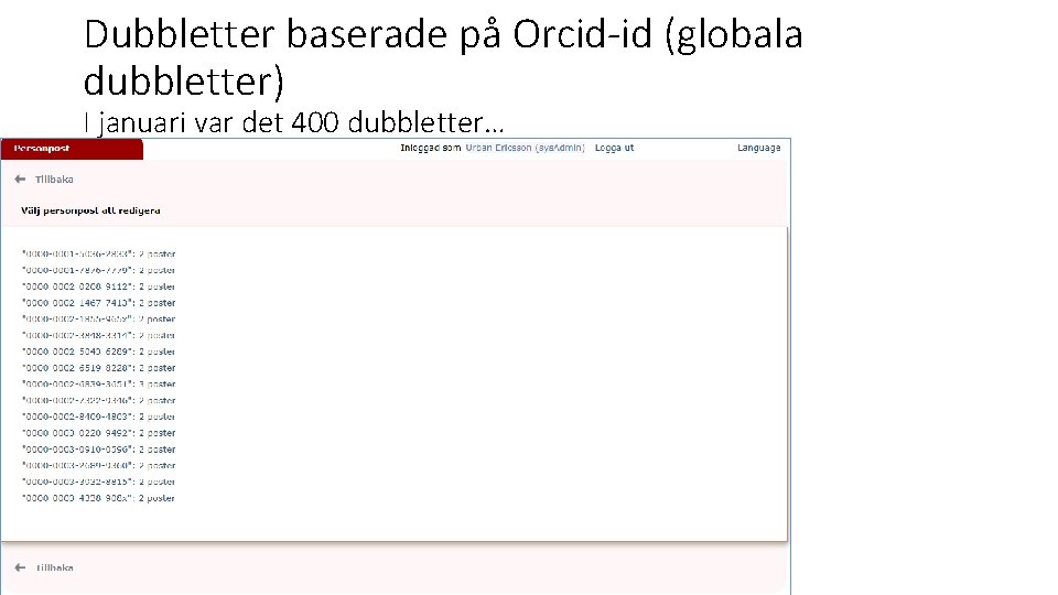 Dubbletter baserade på Orcid-id (globala dubbletter) I januari var det 400 dubbletter… 